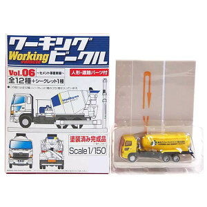 y7z o_C 1/150 [LOr[N 6e ZgƎҕ  vtBA ̉^ GVW22 t@[WZg NQ[W XgN`[ gbN g[[ ~jJ[ ~j