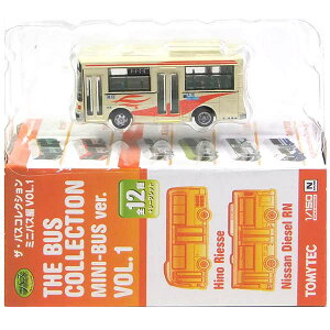 y6z g~[ebN 1/150 UEoXRNV ~joX YfB[[RN ]mdS HoX ~j`A NQ[W XgN`[ i Pi