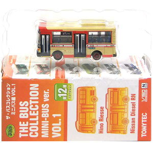 y3z g~[ebN 1/150 UEoXRNV ~joX YfB[[RN oX HoX ~j`A NQ[W XgN`[ i Pi