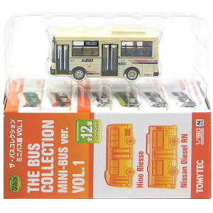 y1z g~[ebN 1/150 UEoXRNV ~joX YfB[[RN dSoX HoX ~j`A NQ[W XgN`[ i Pi