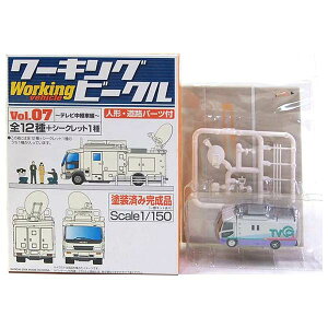 y9z o_C 1/150 [LOr[N Vol.7 erpԕ OHӂ t@C^[ TVQB NQ[W XgN`[ gbN g[[ ~jJ[ ~j`A i Pi