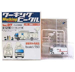 y7z o_C 1/150 [LOr[N Vol.7 erpԕ OHӂ t@C^[  NQ[W XgN`[ gbN g[[ ~jJ[ ~j`A i Pi