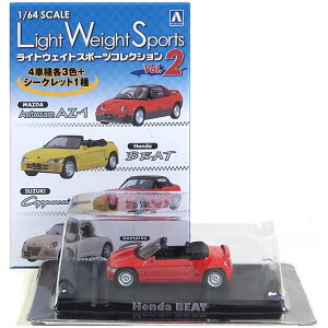 y6z AIV} 1/64 CgEFCgX|[cRNV Vol.2 r[g bh ~jJ[ ~j`A y yJ[ X|[cJ[ i Pi