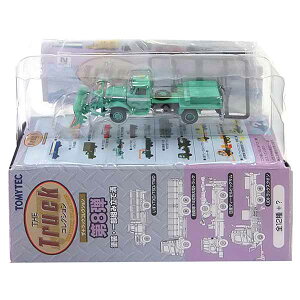 y5z g~[ebN 1/150 UEgbNRNV 8e U TSD/HTS HƏ NQ[W XgN`[ gbN g[[ ~j`A i S͌^ Pi