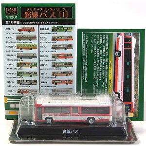 y15z  1/150 HoX Vol.1 oX  C{[ HR7JPAE ~jJ[ ~j`A NQ[W XgN`[ i Pi