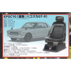 KPGC10（通称：ハコスカGT-R） 【1/12 スケール レーシングチェアコレクション 日産スカイラインGT-R編 Vol.1 スタンド・ストーンズ NISSAN 車 グッズ フィギュア ガチャガチャ】 【即納 在庫品】【ネコポス配送対応可能】【数量限定】【セール品】