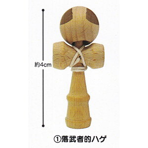 1.ғInQ ynQ CG[  ܂\V[tI ObY tBMA ؐ KENDAMA K`K` JvZgCzy[ ݌ɕizyʌzyPiz
