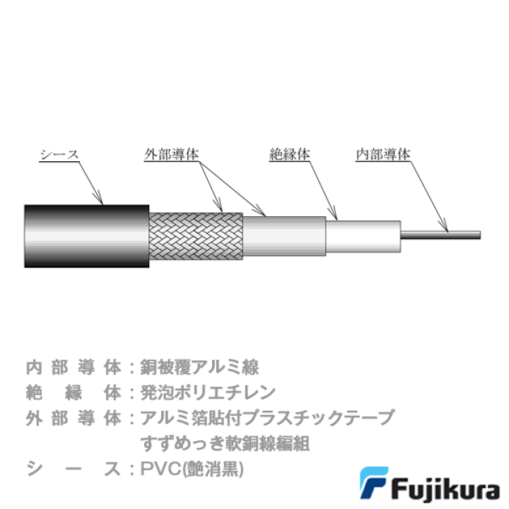 楽天市場】フジクラ 5D-FB lite (5DFB) 同軸ケーブル 100m 1巻 低損失 