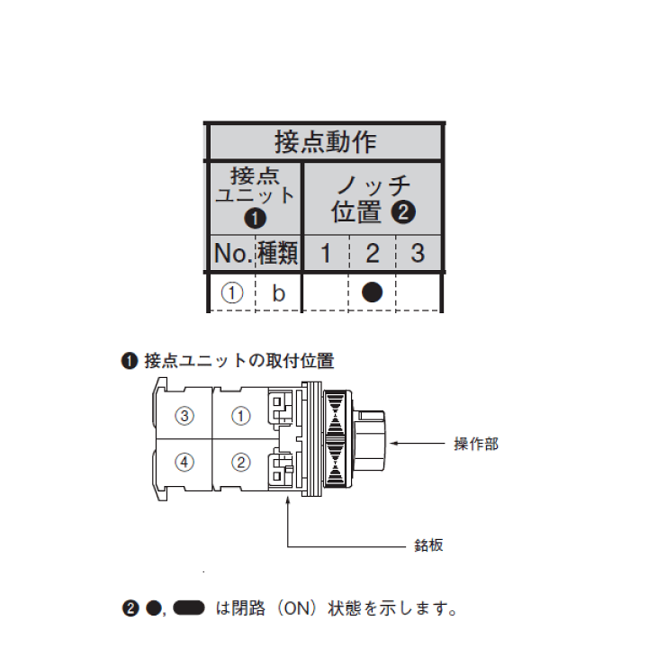 楽天市場】富士電機 AR30PCR-3174B セレクタスイッチ ツマミ形
