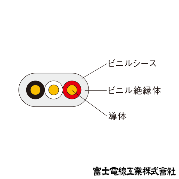 楽天市場】富士電線工業 VVF 2.6sq×3芯 100m 1巻 低圧配電用 楽天市場】富士電線工業 VVF 2.6sq×3芯 100m 1巻 低圧配電用