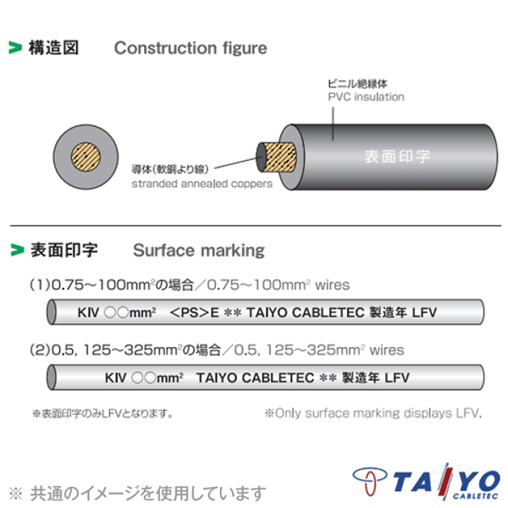 楽天市場】1m〜切り売り 太陽ケーブルテック KIV 22sq Y/G 黄/緑 楽天市場】1m〜切り売り 太陽ケーブルテック KIV 22sq Y/G 黄/緑
