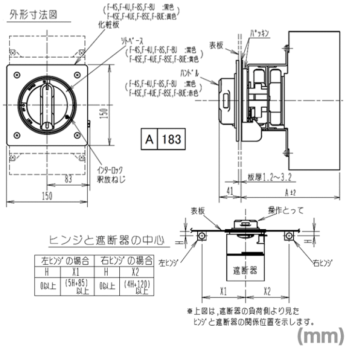 楽天市場】三菱電機 F-4S LN DF F形操作とって ブレーカマウント 楽天市場】三菱電機 F-4S LN DF F形操作とって ブレーカマウント