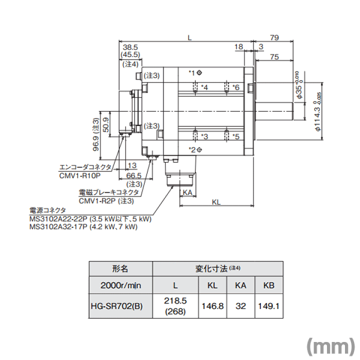 楽天市場】三菱電機 HG-SR702B サーボモータ HG-SR 2000r/min 楽天市場】三菱電機 HG-SR702B サーボモータ HG-SR 2000r/min