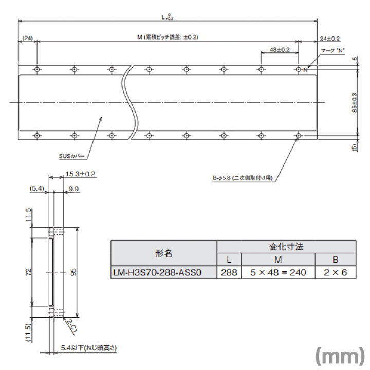 楽天市場】三菱電機 LM-H3S70-288-ASS0 リニアサーボモータ LM 楽天市場】三菱電機 LM-H3S70-288-ASS0 リニアサーボモータ LM