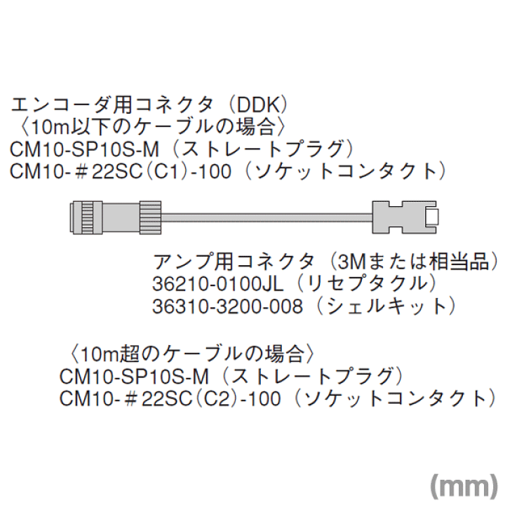 楽天市場】三菱電機 MR-J3ENSCBL5M-H アンプ側ケーブル エンコーダ用