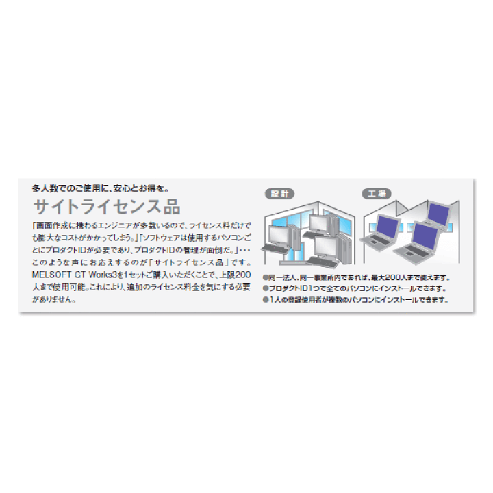 楽天市場】三菱電機 SW1DND-GTWK3-JC 表示器画面作成 楽天市場】三菱電機 SW1DND-GTWK3-JC 表示器画面作成