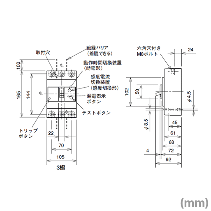 楽天市場】三菱電機 NV250-HV 3P 250A 1.2.500MA 漏電遮断器 3極 楽天市場】三菱電機 NV250-HV 3P 250A 1.2.500MA 漏電遮断器 3極
