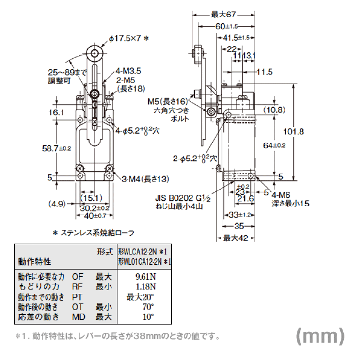 オムロン (OMRON) WLCA12-2N 2回路リミットスイッチ WLシリーズ 可変ローラ・レバー形 NN | ANGEL HAM SHOP JAPAN オムロン (OMRON) WLCA12-2N 2回路リミットスイッチ WLシリーズ 可変ローラ・レバー形 NN | ANGEL HAM SHOP JAPAN