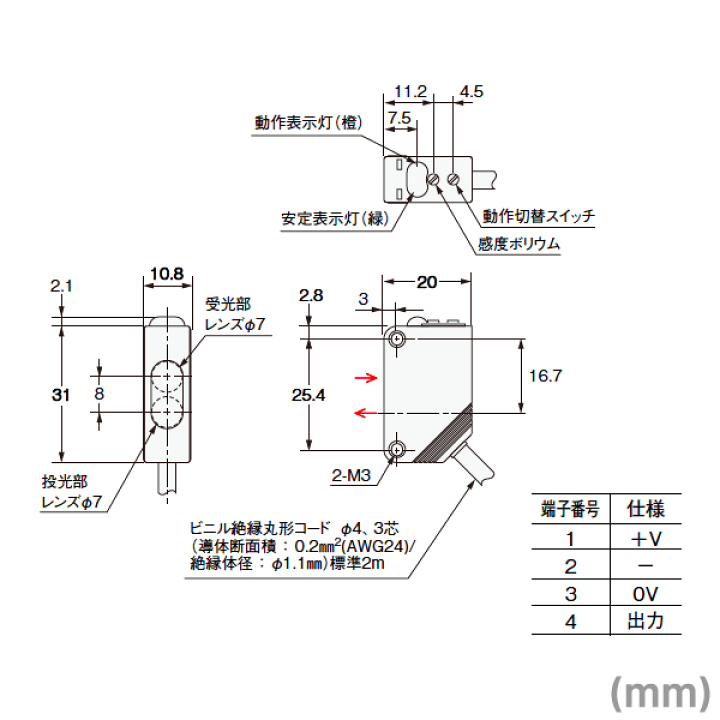 楽天市場】当日発送OK オムロン(OMRON) E3Z-D62 2M 小型アンプ内蔵