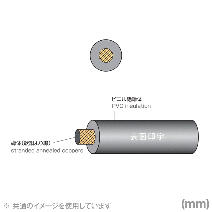 工具ランドプラスAC テクノディスクA #400 外径180×羽根長さ20×穴径22 品番 5枚