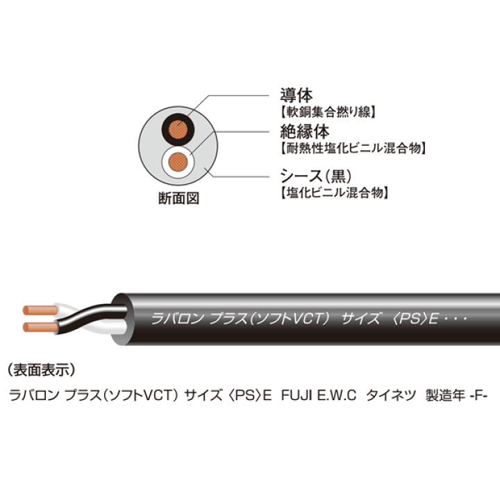 楽天市場】富士電線工業 ラバロンプラスVCT 2sq×4芯 600V耐圧 楽天市場】富士電線工業 ラバロンプラスVCT 2sq×4芯 600V耐圧