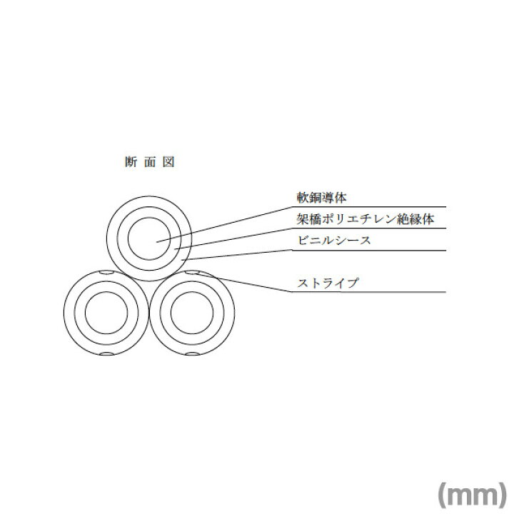 楽天市場】1mから切り売り 矢崎総業/YAZAKI CVT 150sq 柔らか電線 600V 