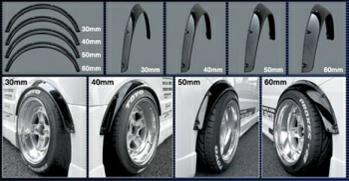 楽天市場】軽自動車用 汎用オーバーフェンダー（出幅30mm  