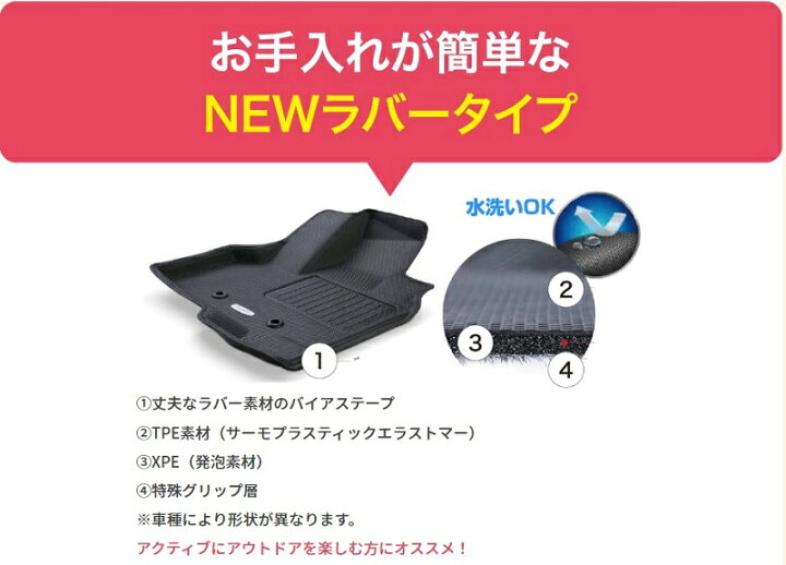 楽天市場】Clazzio 立体マット NEWラバー/スタンダード フロント 