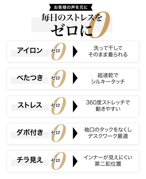 楽天市場 P10倍 レビュー高評価 ワイシャツ ストレッチ ノーアイロン 長袖 形態安定 着心地 肌触り メンズ Yシャツ イージーケア ビジネス 白 ブルー ボタンダウン オールシーズン 父の日 ノーストレス 全方向性ストレッチ 速乾 ビジネスマンサポートshop