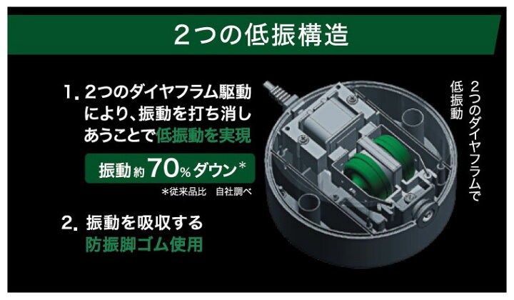 楽天市場】GEX サイレントフォース 3500S 120cm以下水槽用 低振動・静音・ハイパワーエアーポンプ 【熱帯魚・アクアリウム/フィルター・エアレーション器具/エアーポンプ : トロピカルワールド楽天市場店 楽天市場】GEX サイレントフォース 3500S 120cm以下水槽用 低振動・静音・ハイパワーエアーポンプ 【熱帯魚・アクアリウム/フィルター・エアレーション器具/エアーポンプ : トロピカルワールド楽天市場店