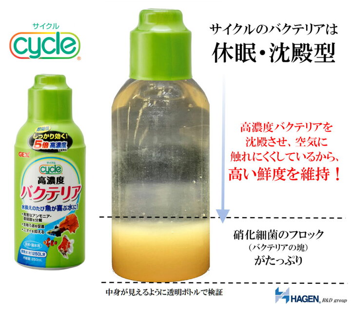 楽天市場】GEX サイクル 5倍濃縮バクテリア 250ml 【熱帯魚 