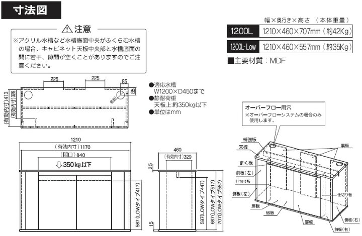 楽天市場】【送料無料】 コトブキ プロスタイル 1200L−LOW 