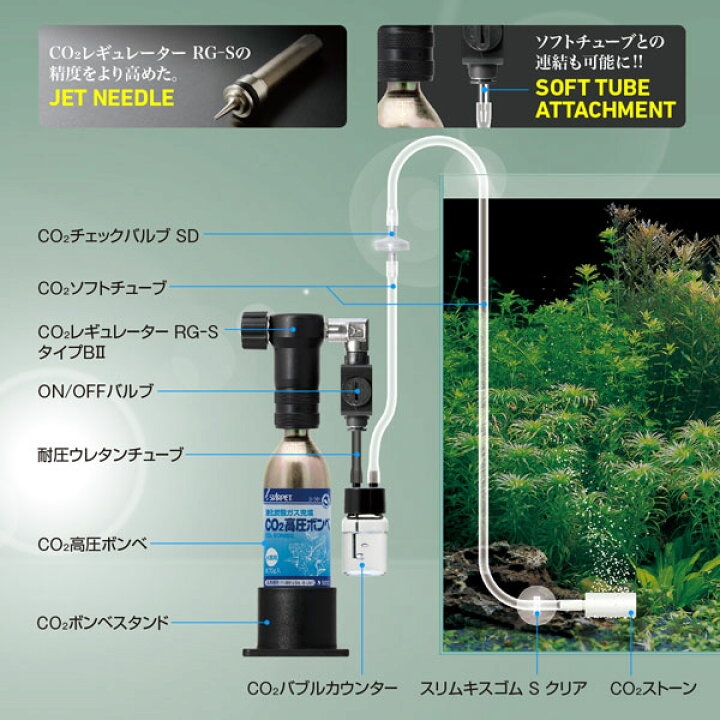 楽天市場】スドー CO2レギュレーター RG-S タイプB2 コンプ 