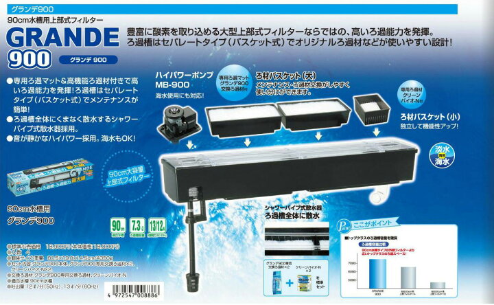 楽天市場】【送料無料】 GEX ラピレスRV90 LEDセット 90cm 