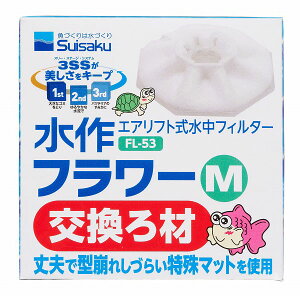 @t[M@FL-53@ށ@yMыEANAE/tB^[EGA[V/tB^[z