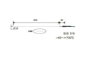 JX^@KS-700WP@CT-5000WPV[Yp@K^CvMd΁yhzIvVZT[@JAN:4983621557022
