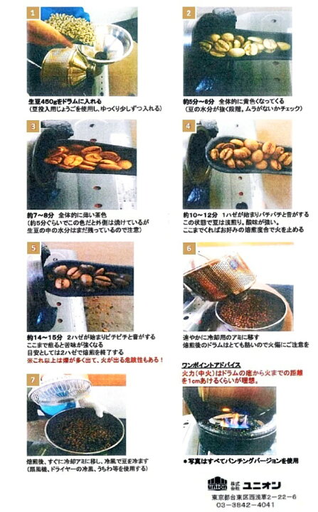 楽天市場】union（ユニオン）ステンサンプルロースター 手動式 半熱風 