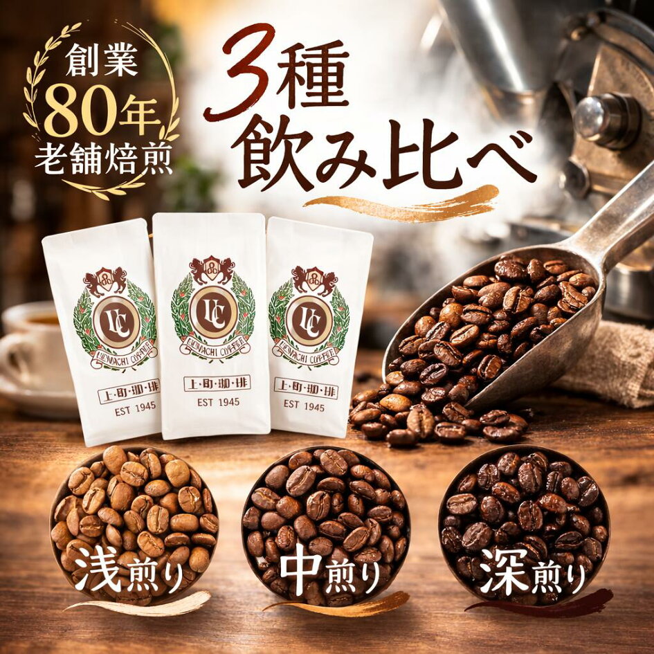 楽天市場 | こだわり浅煎り焙煎の上町コーヒー - 創業70年の老舗がお 