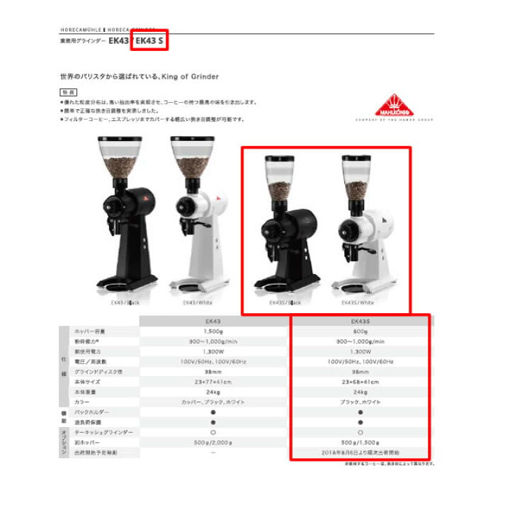 楽天市場】マルケニッヒ EK43S black ショップグラインダー 白ホワイト 