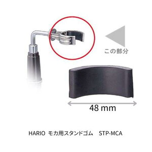 y[։\znITCtHMCA^@X^hS@(1)@STP-MCA