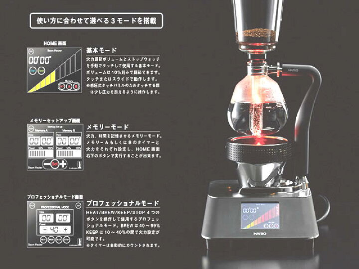 ハリオ コーヒーサイフォン用スマートビームヒーター - 家具