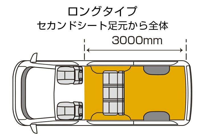 楽天市場】ハイエース 200系 CFカーゴマット 1.8mm厚 グレー木目柄 