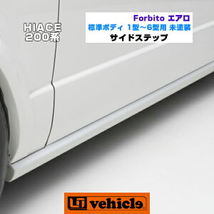 nCG[X 200n Forbito GA TChXebv W{fBp 1^ `6^(ŐV)iX[p[GL,S-GL,DX5hAjp h FRP TChXJ[g S̓{!! y[ACr[N/UIvehiclez
