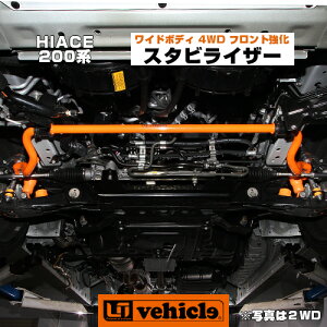 nCG[X 200n tgX^rCU[ Ch{fB 4WD iS-GL,GL,DX,OhLrj1^ ` s Ή!! ^Cv SnP!! ԌΉ!! S̓{!! y[ACr[N