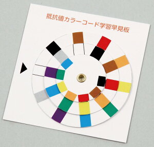 y3Zbgz A[ebN ArTec RlJ[R[hwK w  i  GlM[ wZ dr Zp  wK dC dq {bg w dM d ȋ w d ώ@ 