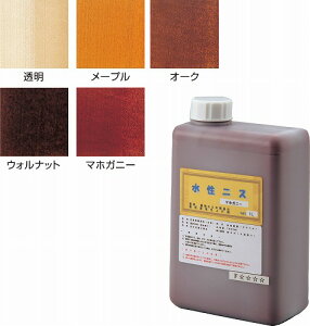 A[ebN ArTec J[jX (  ) 1L  }H p h wZ   R Hp w AY ċx ؍H e i