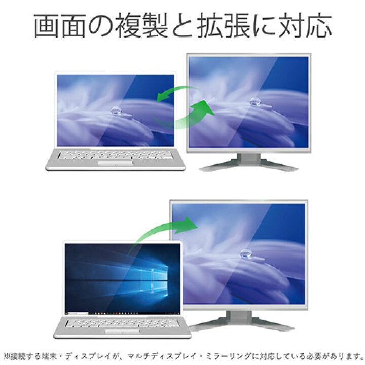 楽天市場 エレコム Elecom 変換アダプタ Usb Type Cオス Hdmiメス Pdメス対応 給電ポート付 映像変換 Ad Chdmipdbk ウルマックス 楽天市場店