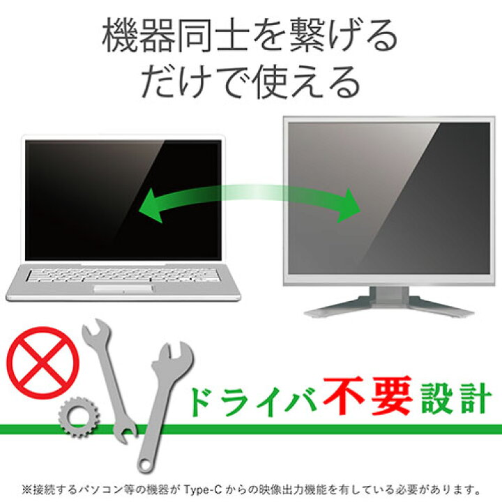 楽天市場 エレコム Elecom 変換アダプタ Usb Type Cオス Hdmiメス Pdメス対応 給電ポート付 映像変換 Ad Chdmipdbk ウルマックス 楽天市場店