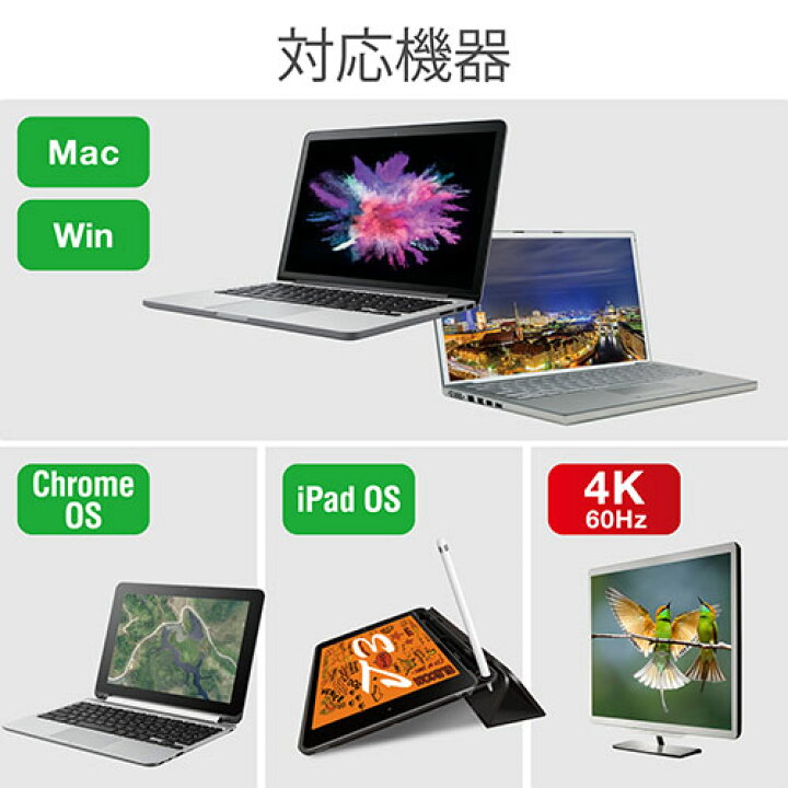 楽天市場 エレコム Elecom 変換アダプタ Usb Type Cオス Hdmiメス Pdメス対応 給電ポート付 映像変換 Ad Chdmipdbk ウルマックス 楽天市場店