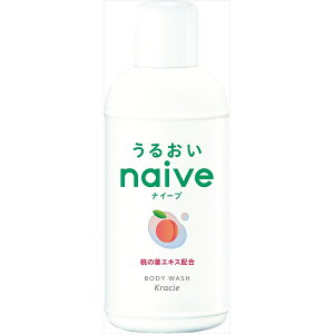 y5Zbgz iC[u {fB\[v ̗tGLXz ~j NVGz[v_Nc̔ {fB\[v